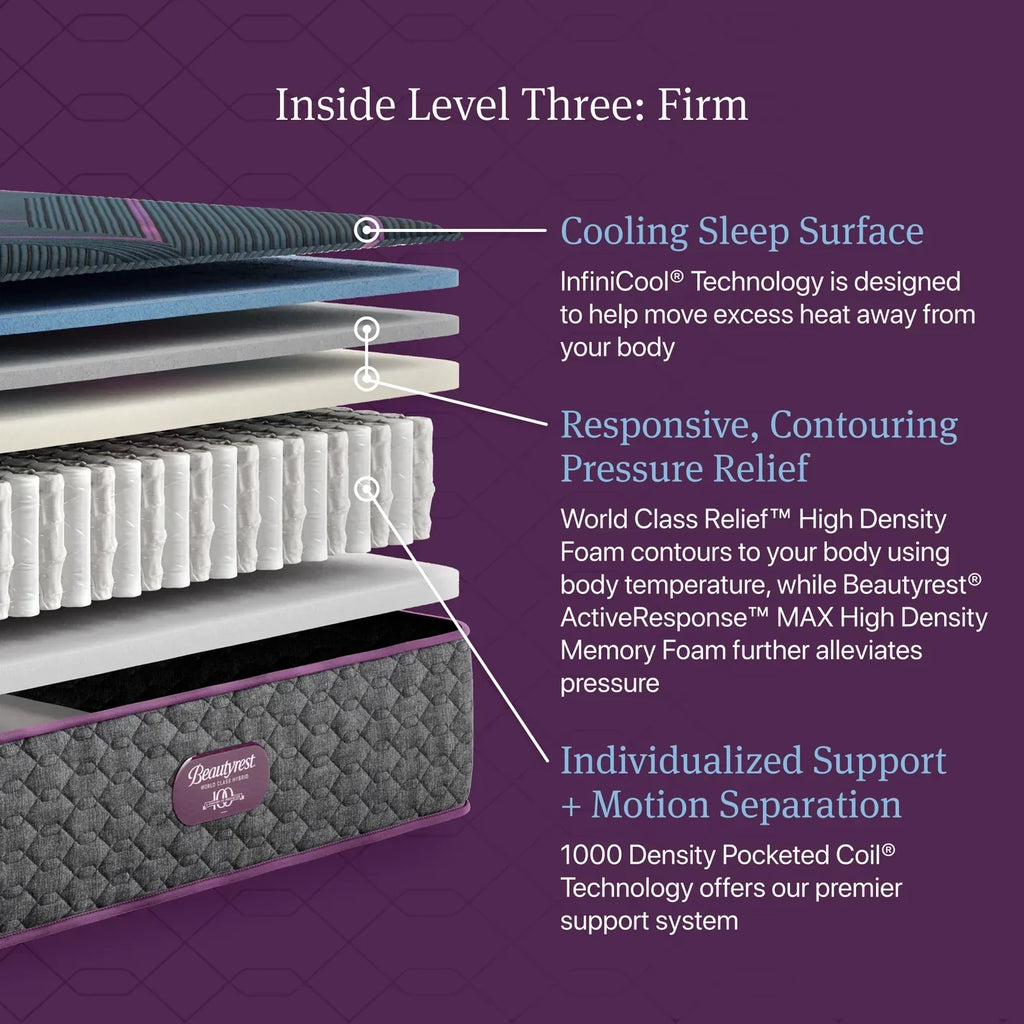 Beautyrest World Class Hybrid