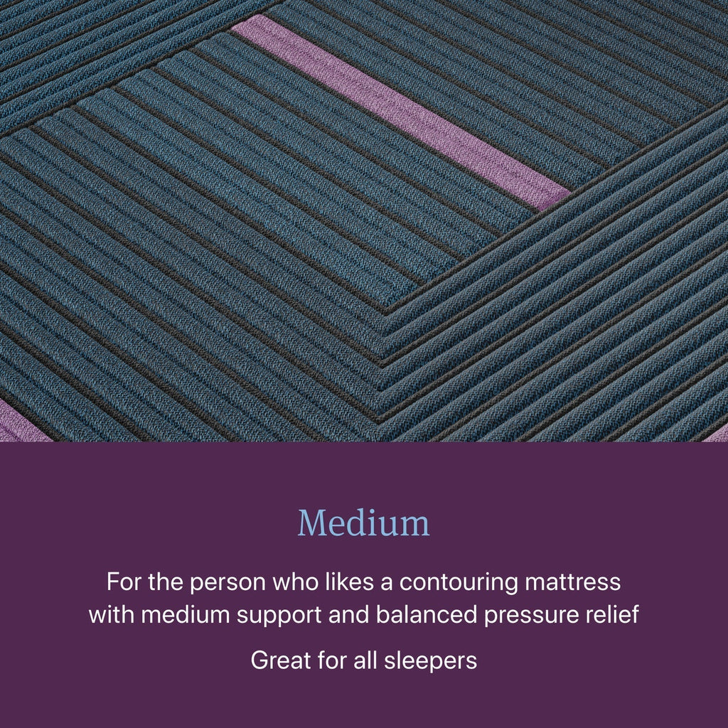 Beautyrest World Class Hybrid