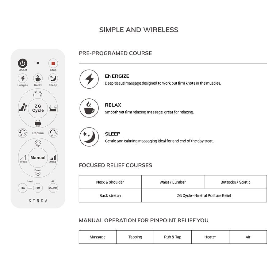 Synca Wellness CirC Compact Massage Chair