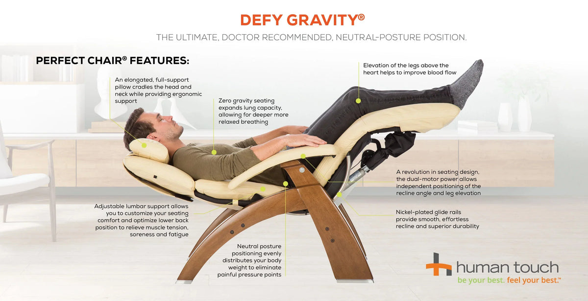 Human Touch Perfect Chair PC-610 Zero Gravity Chair