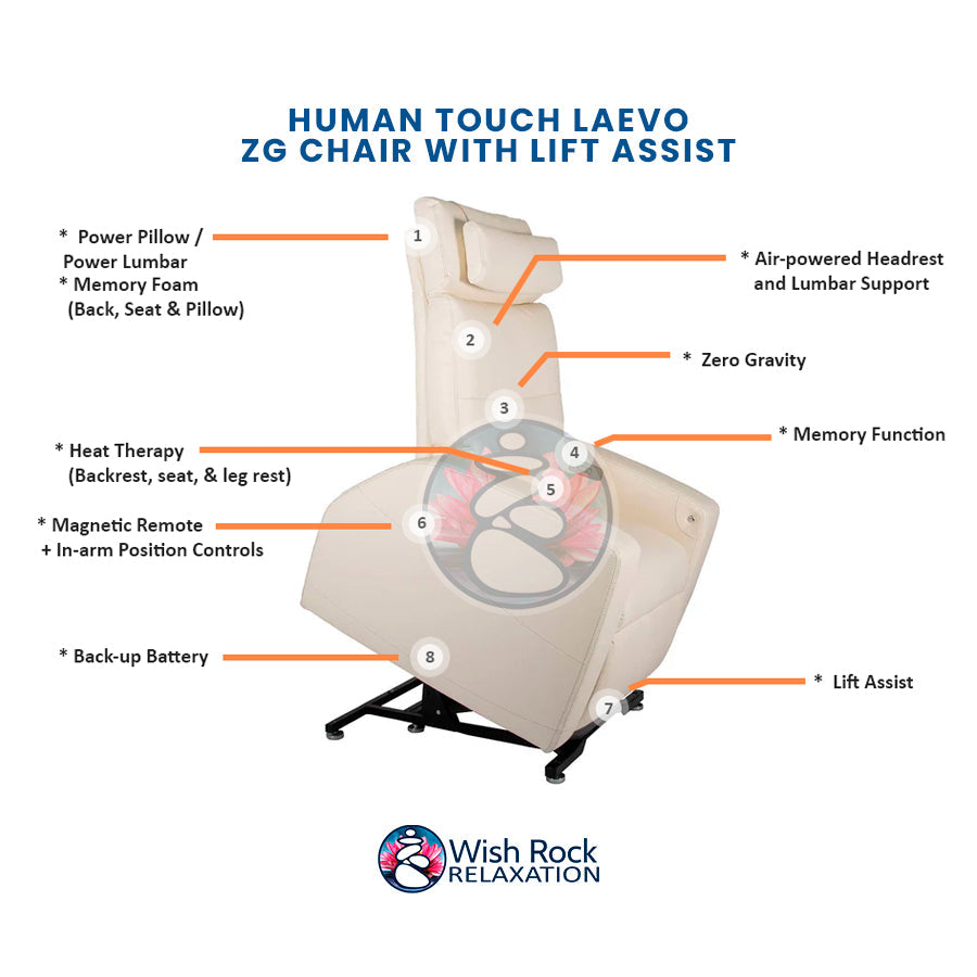 Human Touch Laevo ZG Chair with Lift Assist