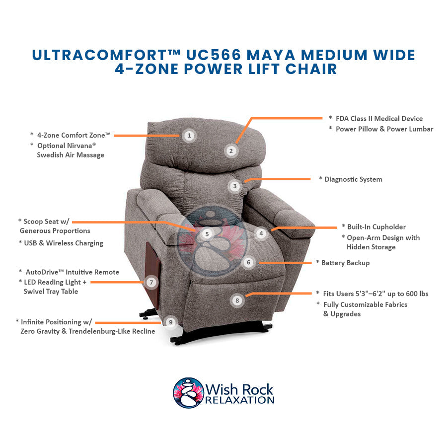 UltraComfort™ UC566 Maya Series 4-Zone Power Lift Chair