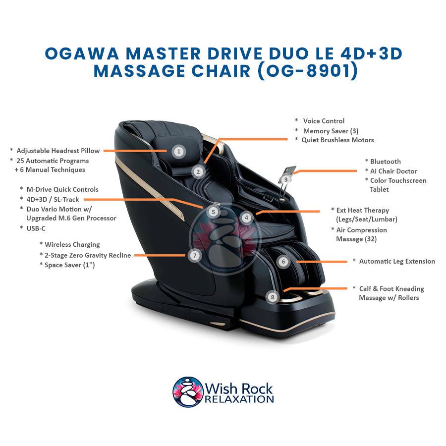 Ogawa Master Drive DUO LE 4D+3D Massage Chair (OG-8901)