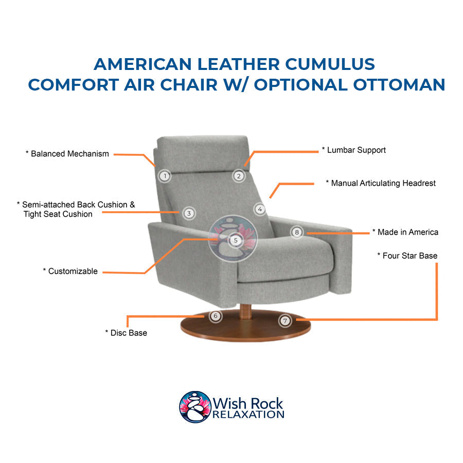 American Leather Cumulus Comfort Series