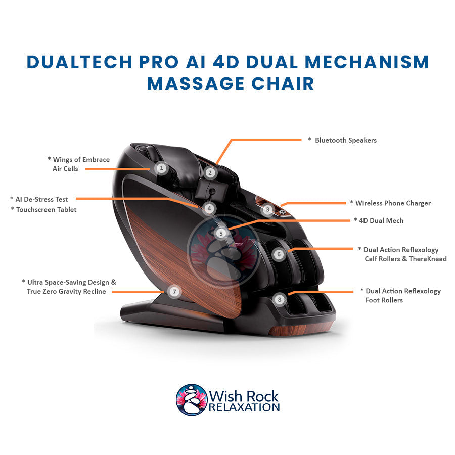 Positive Posture DualTech Pro AI 4D Dual Mechanism Massage Chair