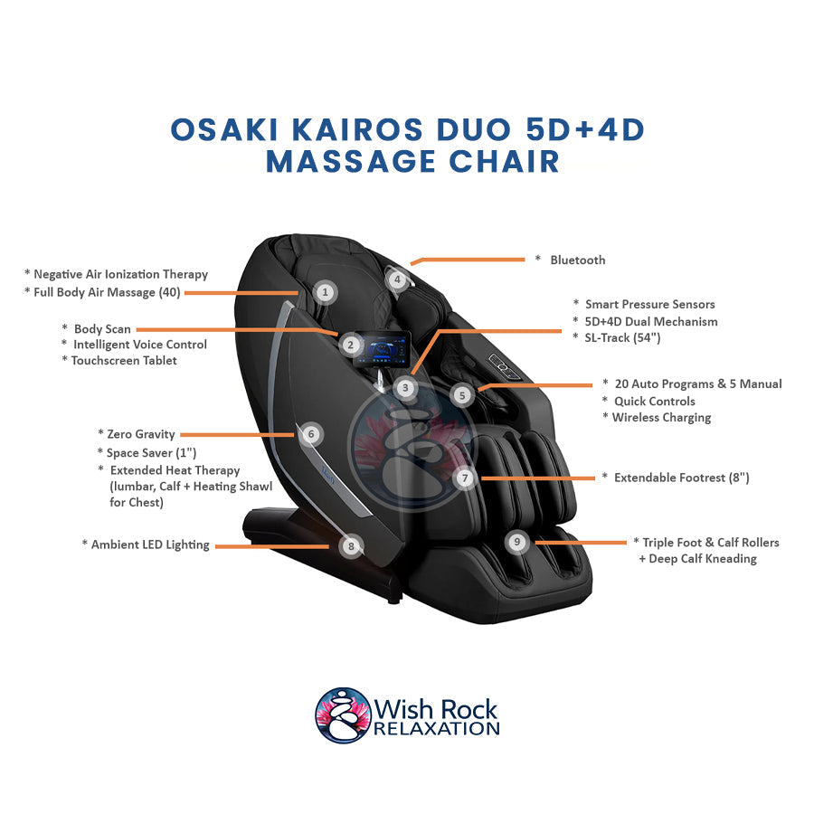 Osaki Kairos Duo 5D+4D Massage Chair