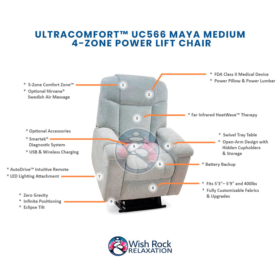 UltraComfort™ UC477 Venice Series 5-Zone Power Lift Chair