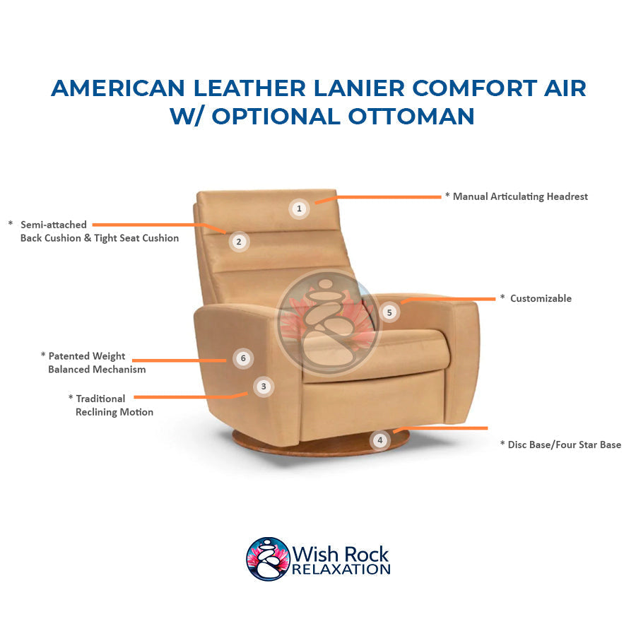 American Leather Lanier Comfort Series
