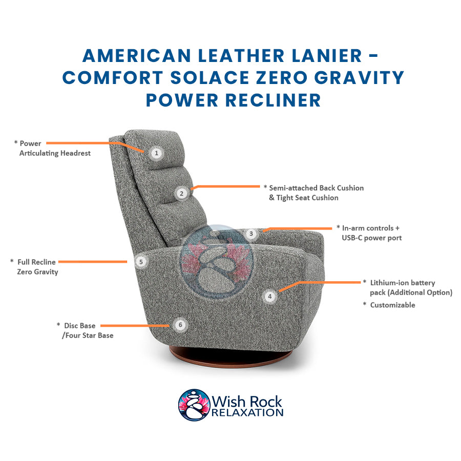 American Leather Lanier Comfort Series