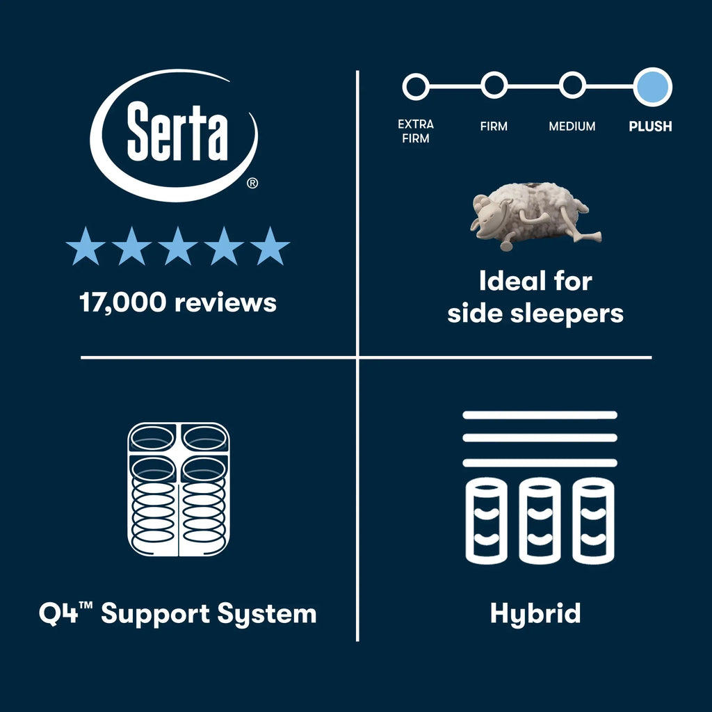 Serta Perfect Sleeper Hybrid Mattress
