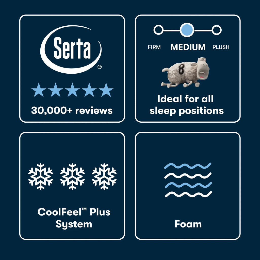 Serta® iSeries® NXG™ Foam Mattress
