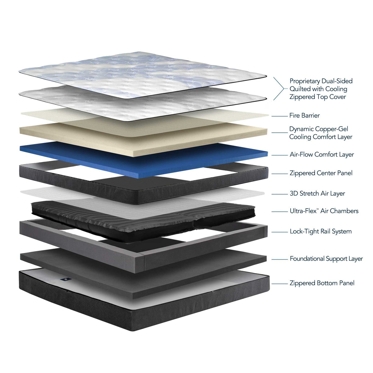 Instant Comfort® Smart Bed - Luxe