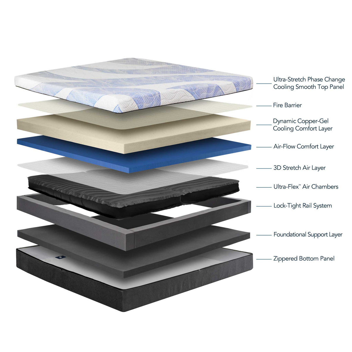 Instant Comfort® Smart Bed - Opulence